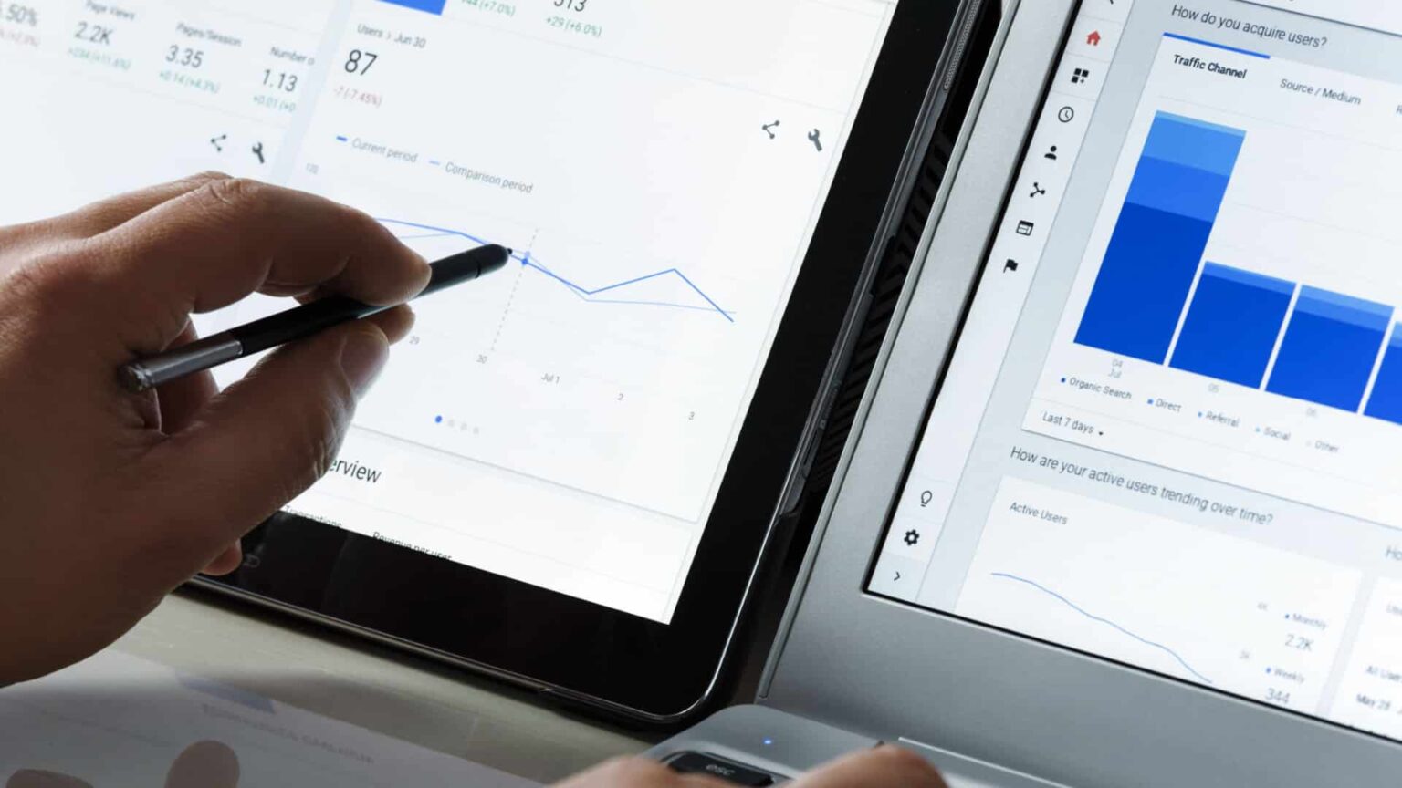 Google Analytics 4 properties can now be integrated with AdSense