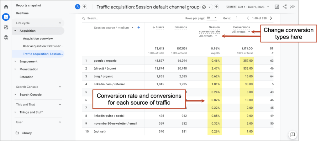 How to Measure the Impact of Your Website Redesign Using GA4