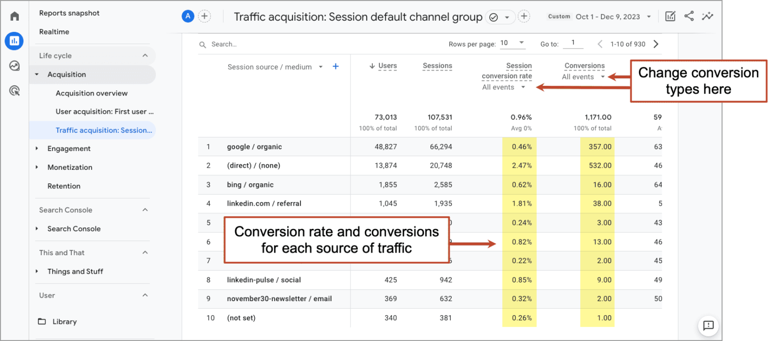 How to Measure the Impact of Your Website Redesign Using GA4