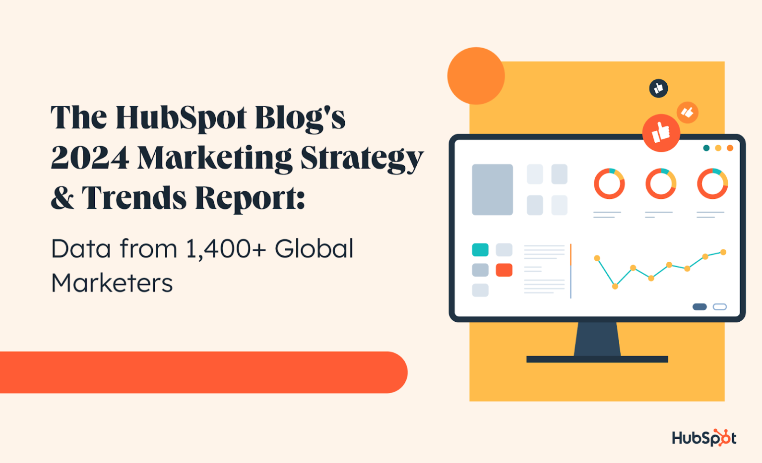 Data from 1400+ Global Marketers