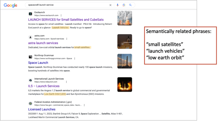 semantically related phrases for spacecraft launch service