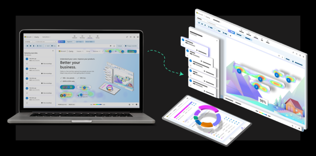 How Microsoft Clarity Can Improve Website Analytics Coverage