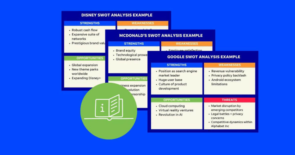 3 Complete SWOT Analysis Examples to Learn From