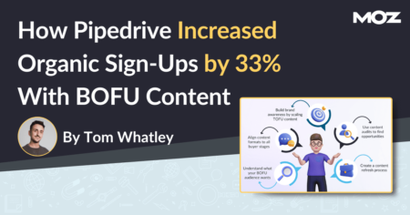 How Pipedrive Increased Organic Sign-Ups by 33% with BOFU Content